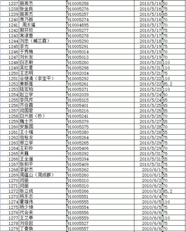国产视频在线看