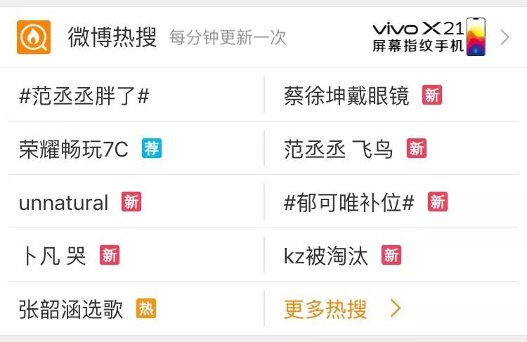 眼镜反差下载 反差提升使用灵活性