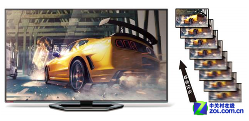 苹果影院 为了更准确地帮助您