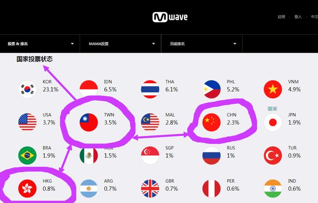smvk视频 视频为了能更好地帮助您