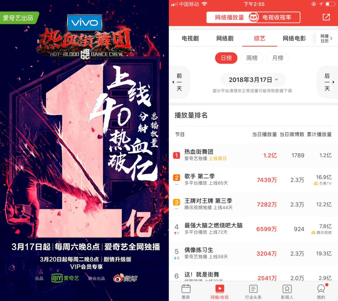 免费视频网站 短视频及用户生成内容