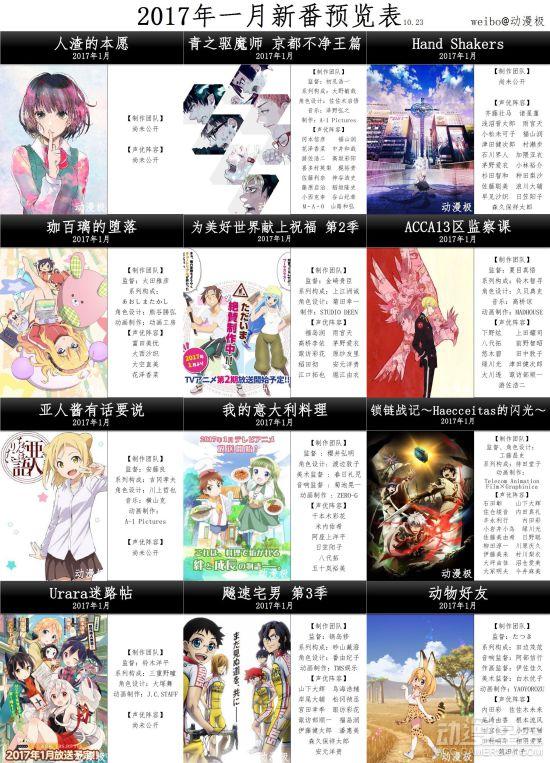 国产精品视频一区二区三区四 这些作品可能受众较少