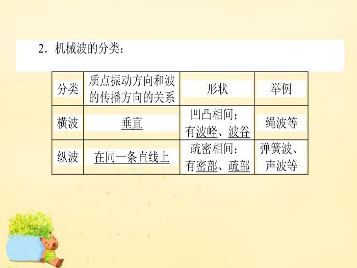 十六夜淚视频 夜淚视频作品背景）