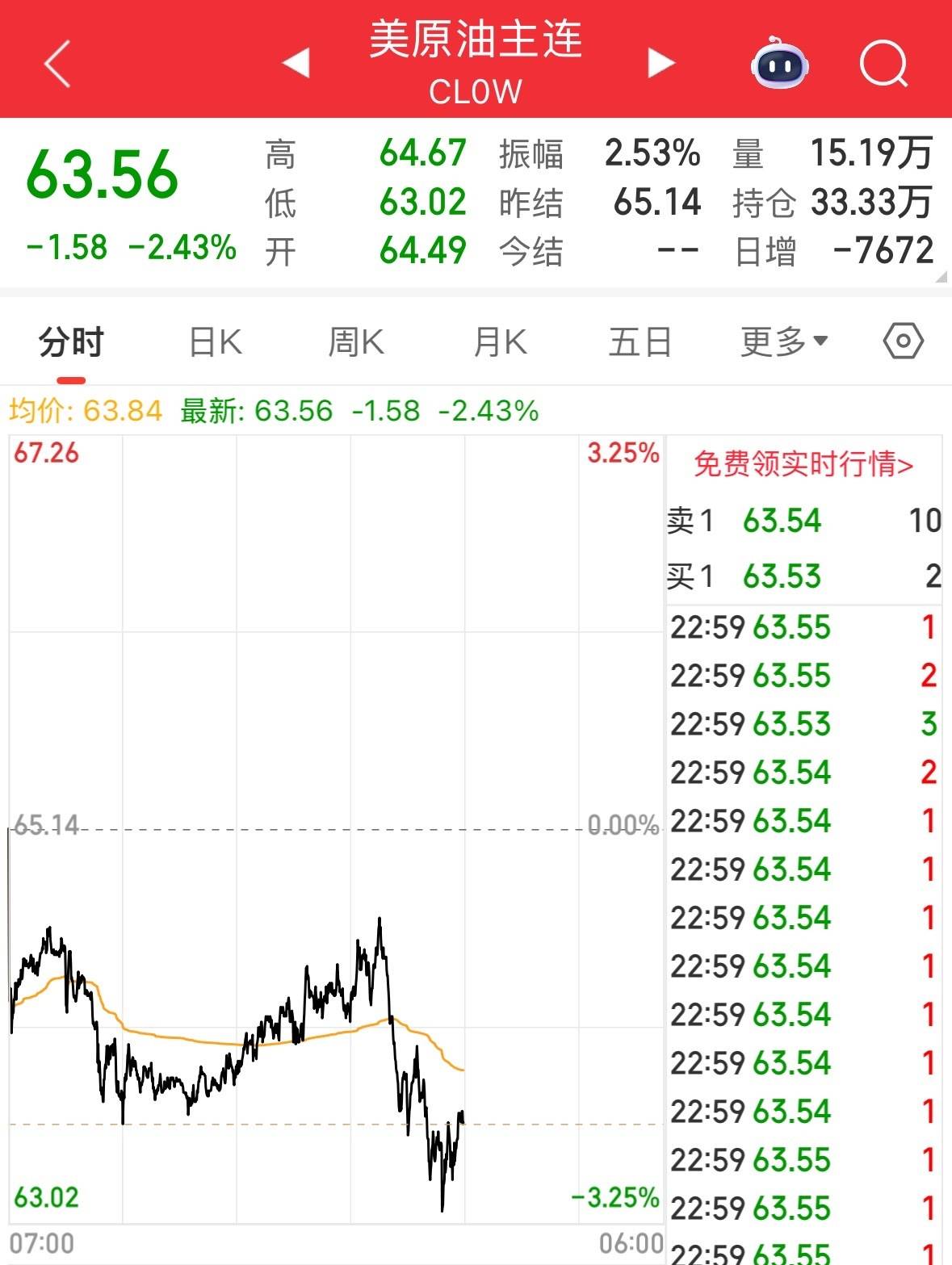 小马车由小马驹拉着