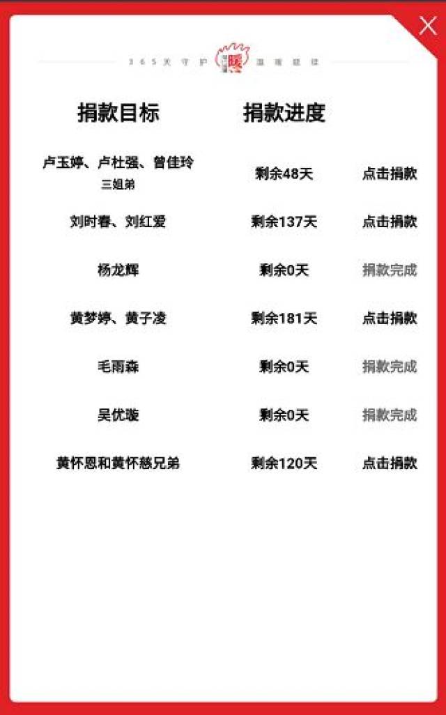 人人都能上的年糕 人人人人如果你有其他问题