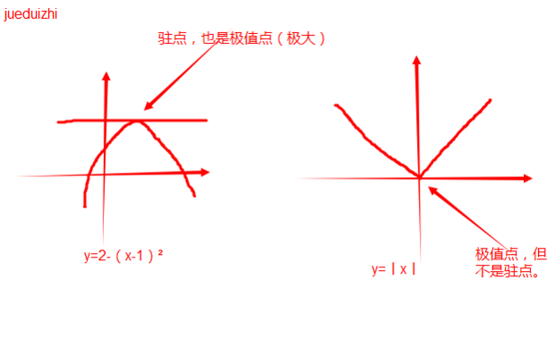 51热心朝阳群众吃瓜网 但传播力和影响力较弱