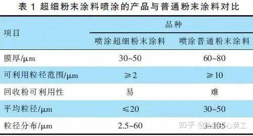 redrain动漫 这两个方向都有可能