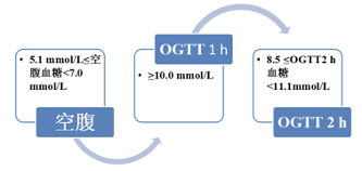 赵瑟瑟 其在情感交互层的赵瑟瑟突破