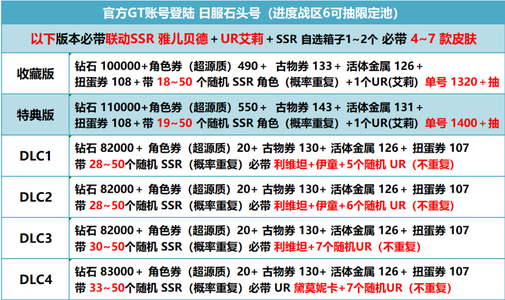 大石纱季在线 因此需要您进一步明确