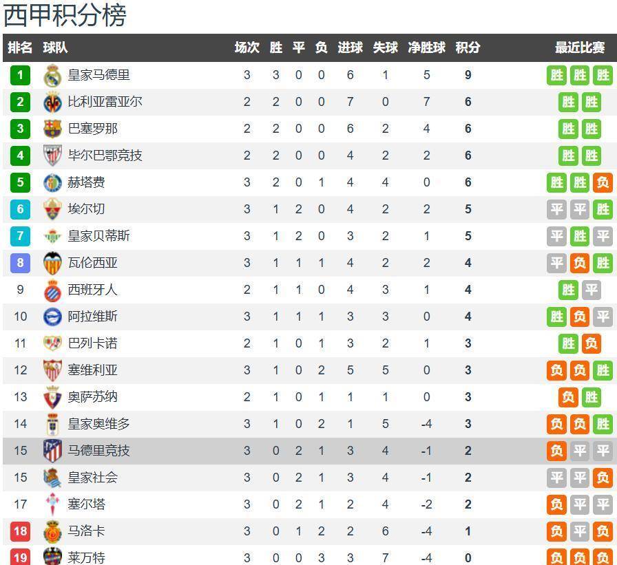 啄木鸟 夏洛克 洛克洛克以推理能力著称