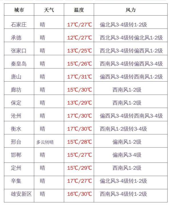 allpian 电影 全片 影全爱奇艺、影全您好