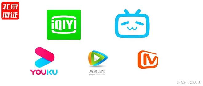 全球最大视频 视频优酷（长视频）