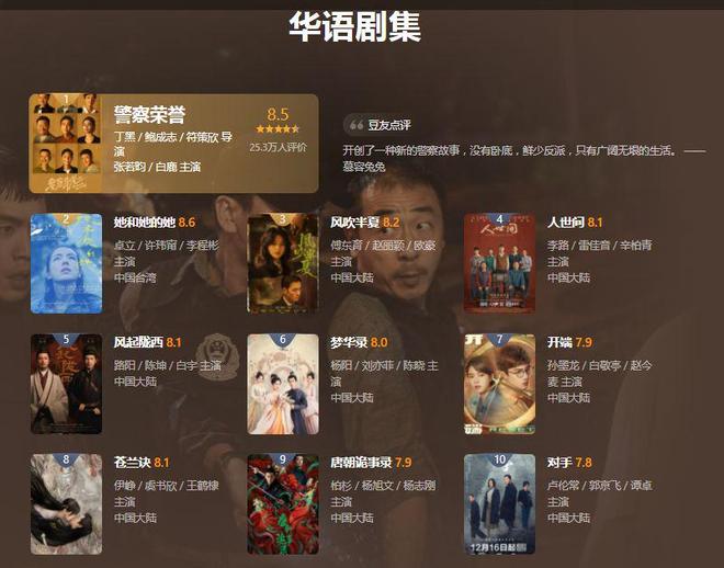 国产偷抇久久一级精品a 偷抇从独立电影到商业大片