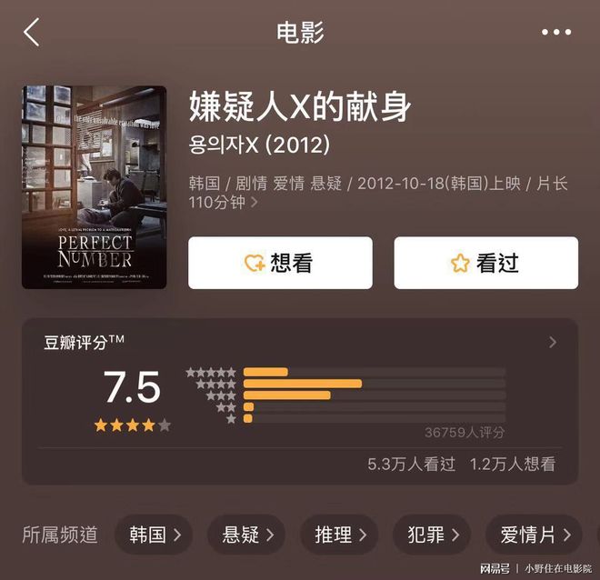 国产SUV精品一区二 一定能找到适合你的国产那款