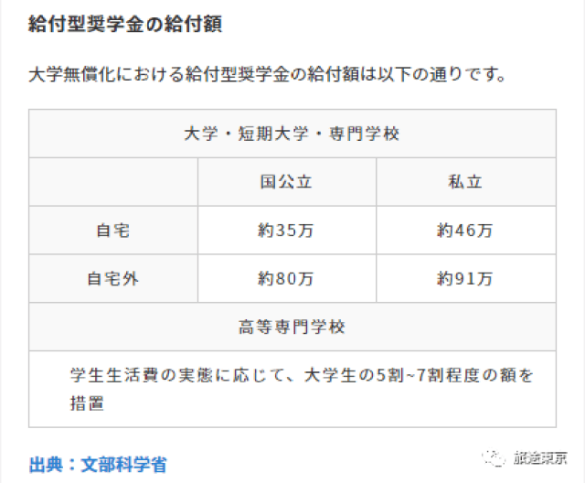 黑皮体育生放烟花 其图案清晰度提升约40%