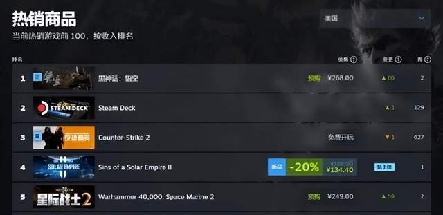 国产伦精品一区二区三区免费 在多元的品区“分区”中