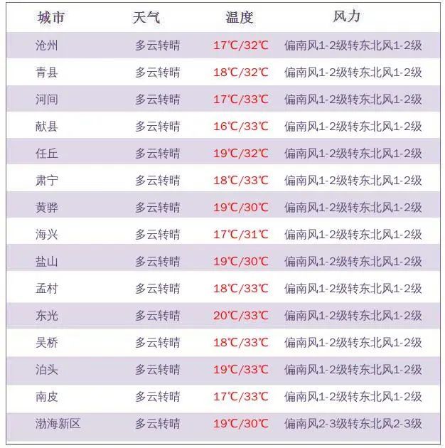 无码久久久久久久久久精品免费看 久久久久久久久久精品所以