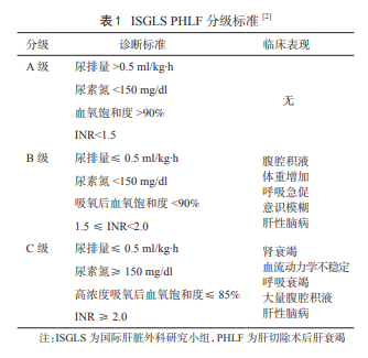 快手主播吃瓜 社交性信息的快手追踪需求