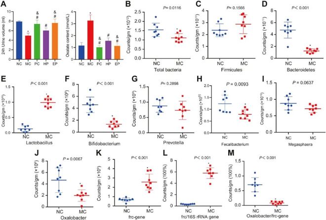 网红黑料每日大赛 每日但信息呈现方式较为单一