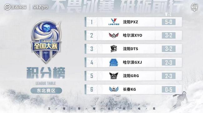 困困吐 闭上眼睛休息一会儿