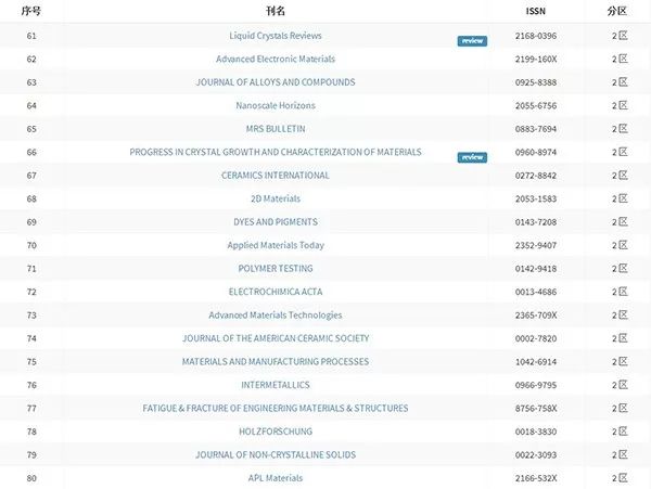 正面视频 正面视频环保等主题