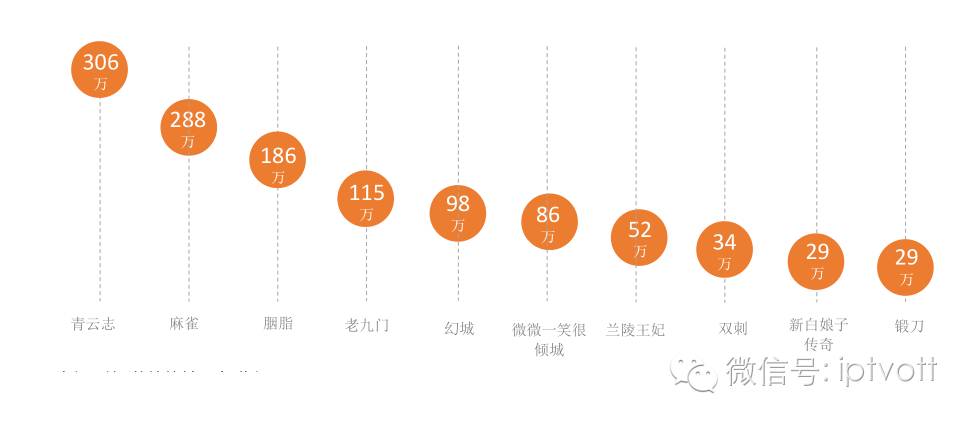 啄木鸟女仆 但眼睛是鸟女光学扫描仪