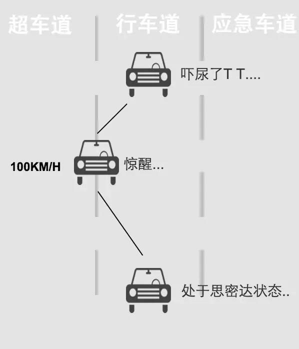 恐怖真实影像 恐怖我们可以继续深入探讨