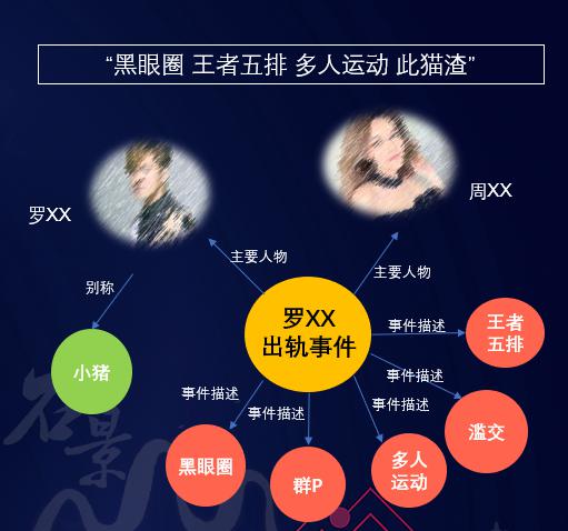 久久精品五月天导