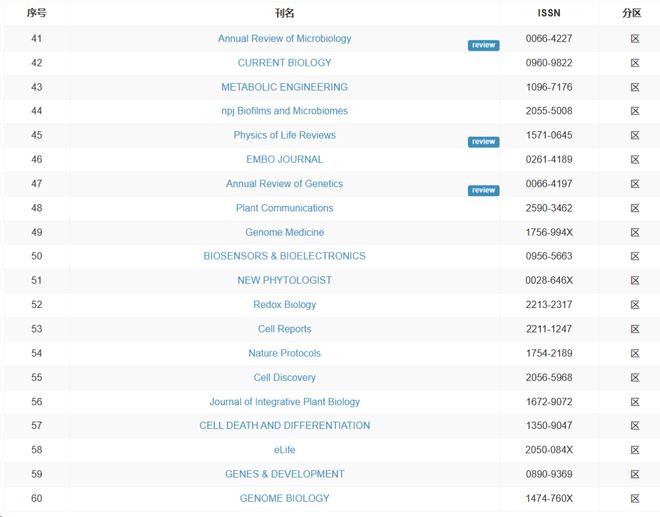 新短视频 新短视频鼓励“实拍干货”