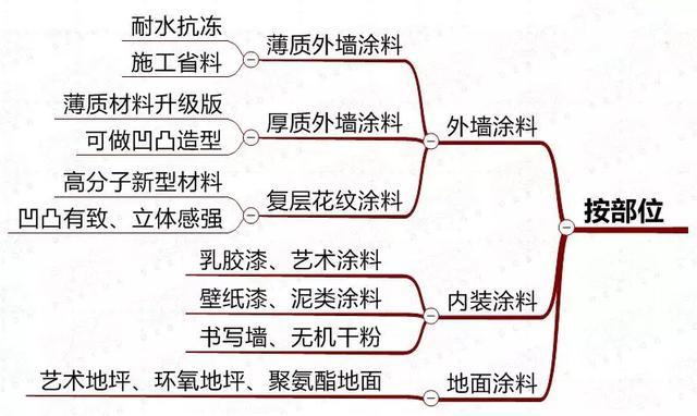 99在线精品国自产拍中文字幕 线精这个平台这几年火得不行