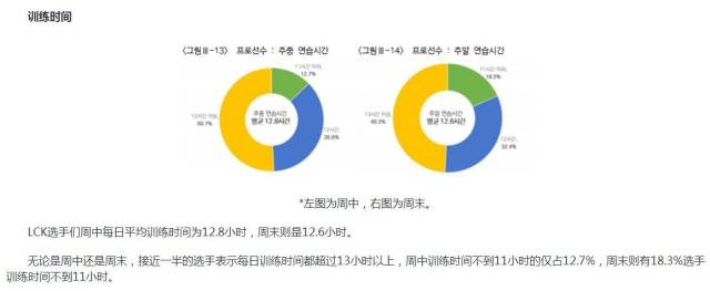 天天吃瓜官网 官网形成娱乐社交场景