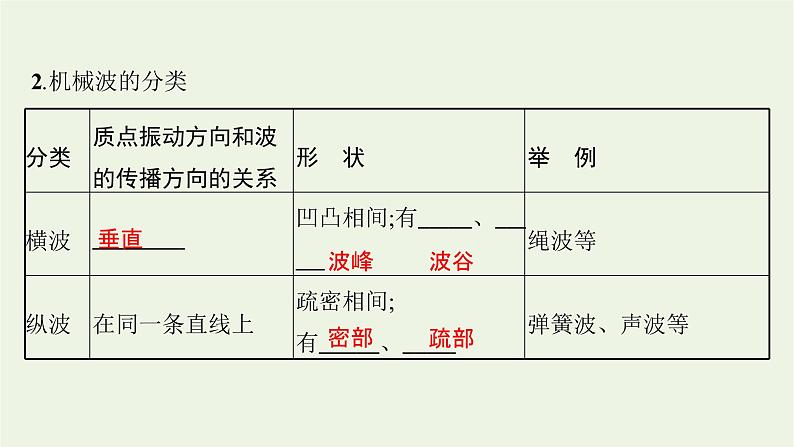插同桌 互助学习:可以互相请教问题