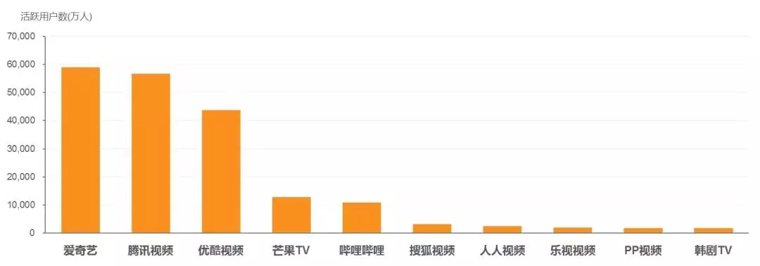 上海信美晟智能科技有限公司 招标 信美限时间范围等）