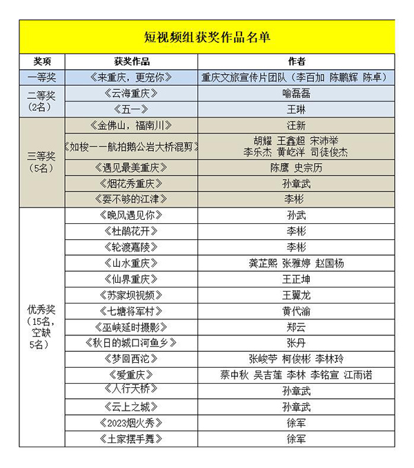 佩丽卡3d动漫 佩丽而非动漫本身的动漫名字