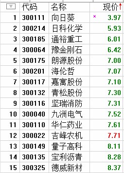 蝴蝶夫妻俱乐部 加入俱乐部的蝴蝶夫妻中