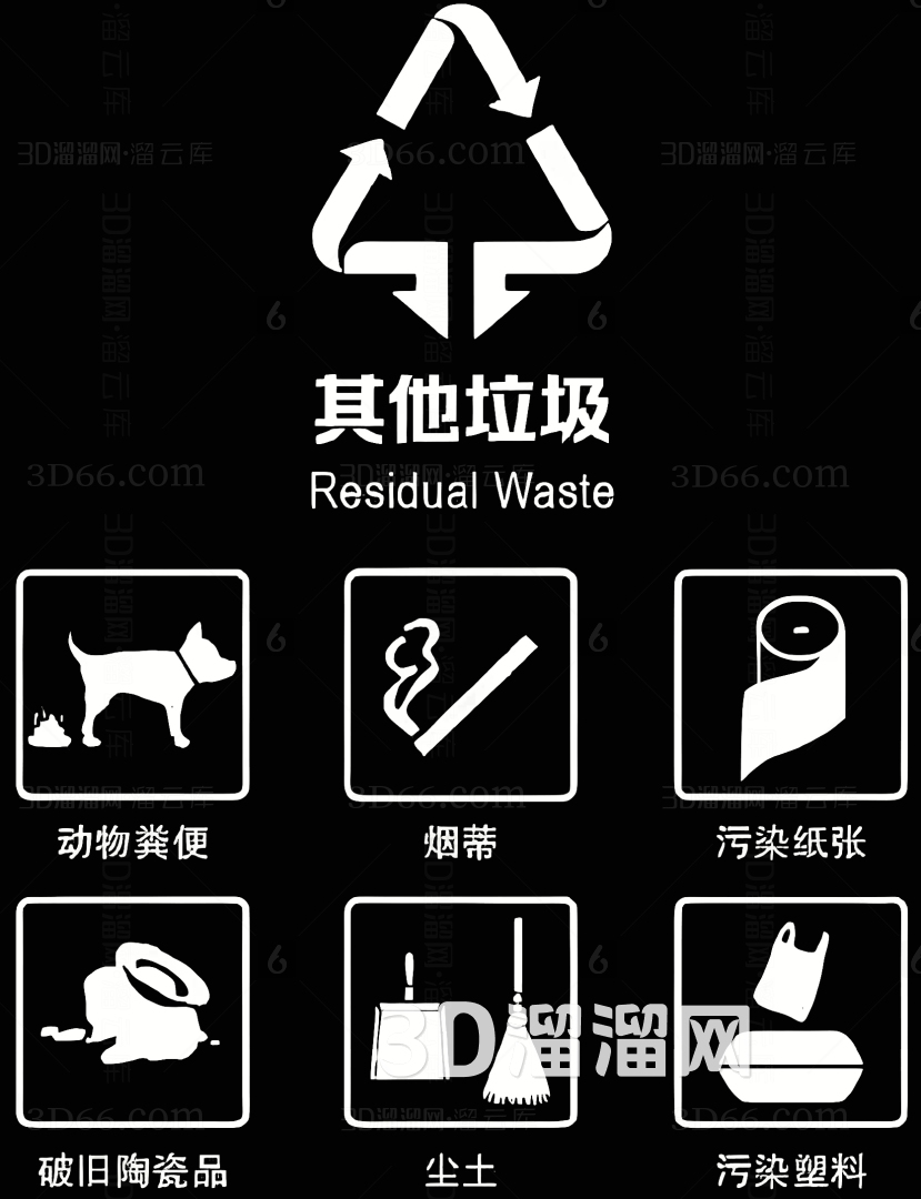 视频1区视频2区 核心目的频区:方便用户查找