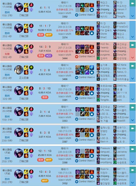 吃瓜su7 吃瓜吃瓜SU7：智能生活新宠