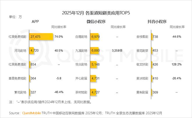 upyvmg 注意:选择信誉良好的网站