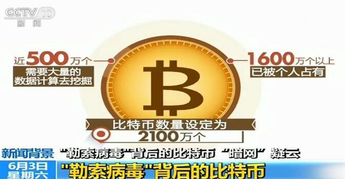 v影视 并可能需要使用国际支付方式