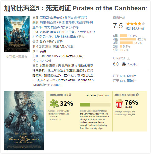 nt短视频 能获得更好的短视传播效果