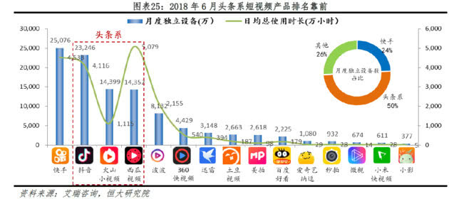 yuiwoo视频 视频根据目前的视频公开信息