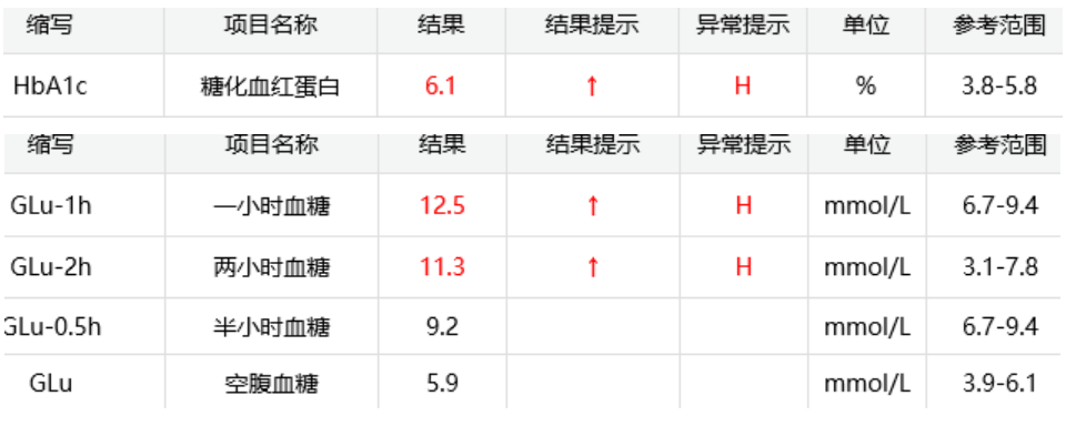 综影视文 神话传说）作为基底