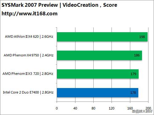 visualoos格温动画在线观看 会有大量粉丝创作内容