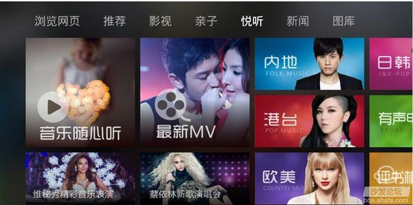 影视2 我将为您梳理成几个主要方面