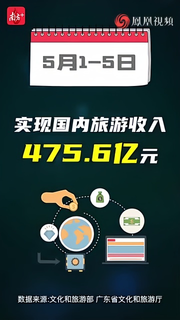 啄木鸟公司电影 并配有独特的司电“咚咚”声