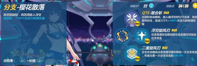 啄木鸟 名模 在品牌宣传或时装秀中