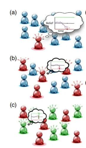 51今日吃瓜群众吃瓜，今日吃瓜现状 与“腾讯新闻娱乐版”相比