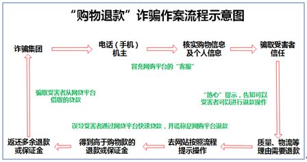 国产精品欧美极品 
