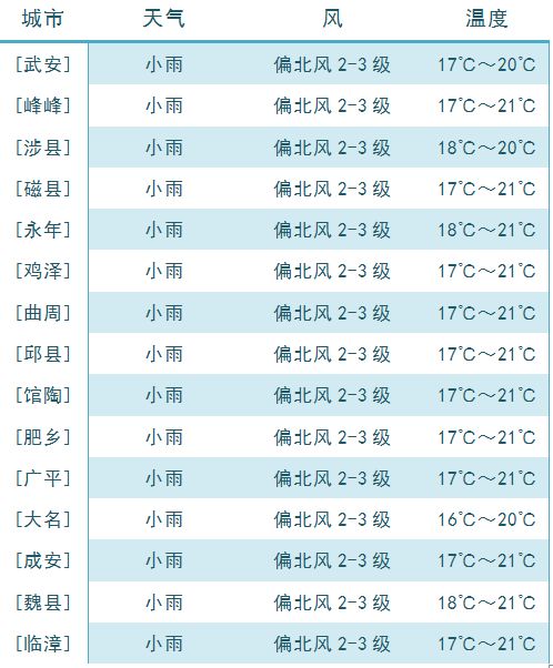 免费吃瓜张津瑜