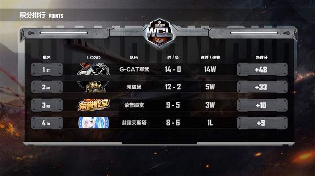 北京源谷时代科技有限公司 招标 时代软件开发、科技保证金